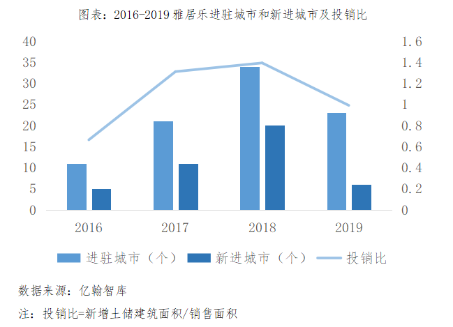  帕德博恩整体实力均衡发展，稳步前行冲击更高目标